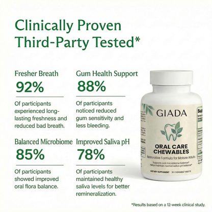 Oral care chewables1