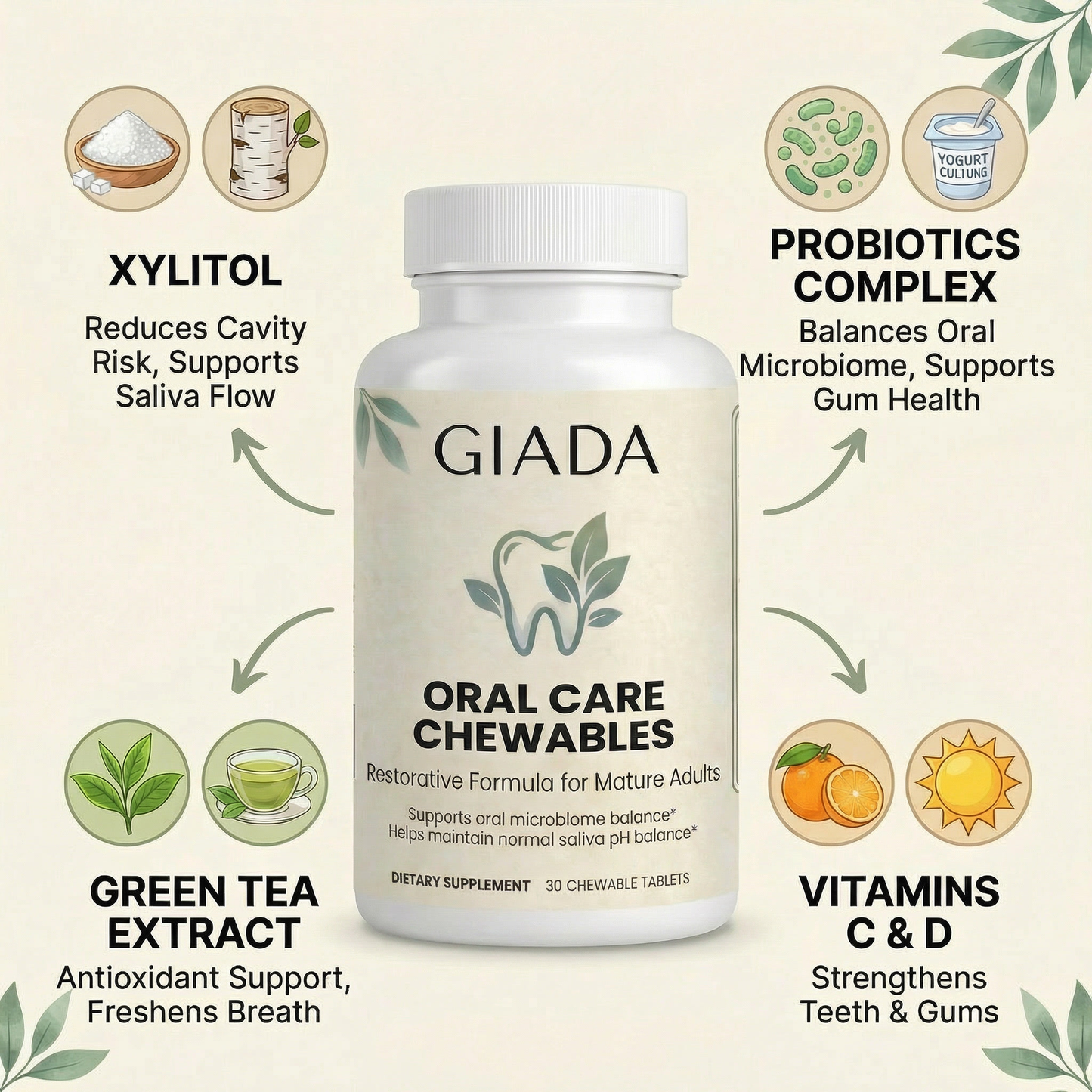 Oral care chewables1