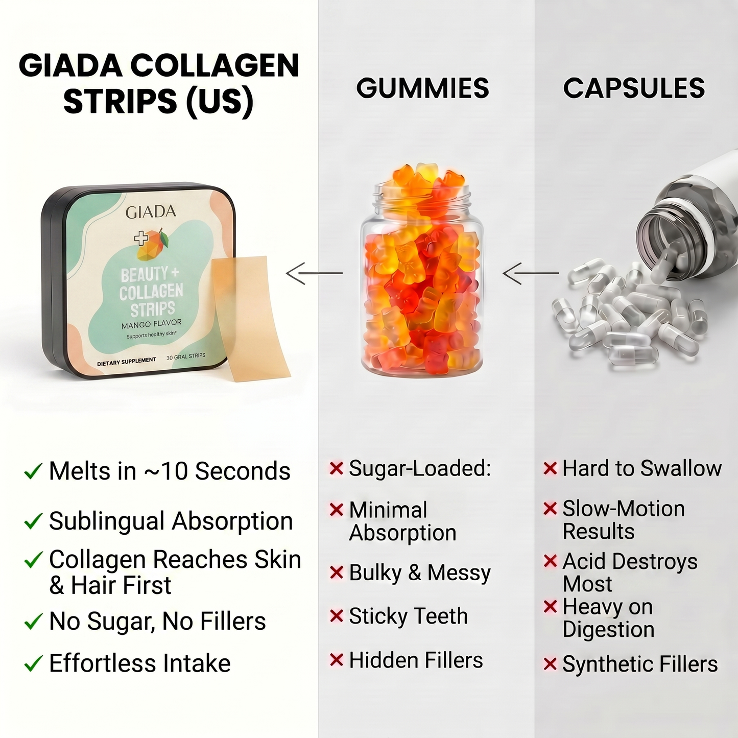 Beauty + Collagen Strips