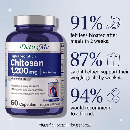 DetoxMe Chitosan 1200mg