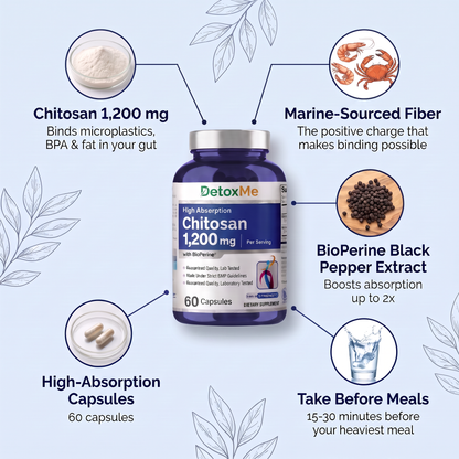 DetoxMe Chitosan 1200mg
